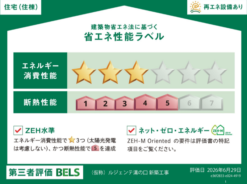 建築物省エネ法に基づく省エネ性能ラベル