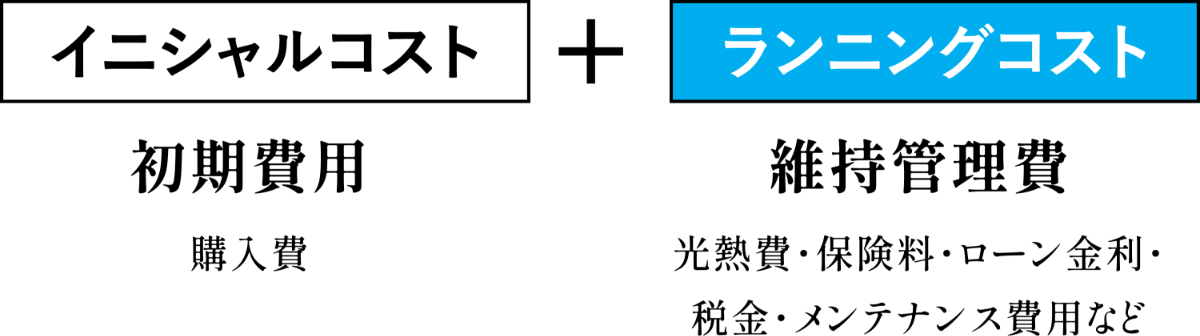 イニシャルコストとランニングコスト